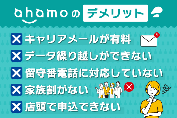 アハモのデメリットを一覧で示した画像