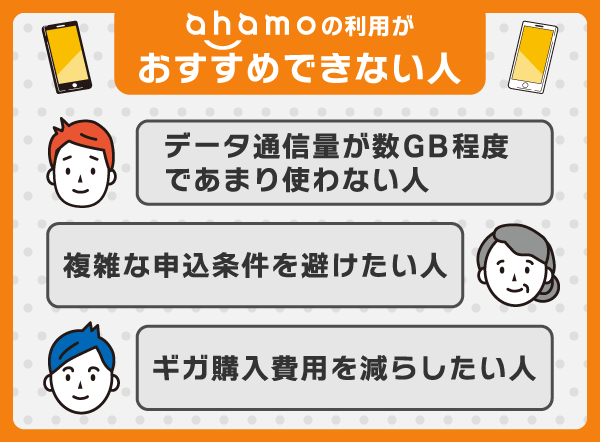 アハモの利用がおすすめできない人を示した画像