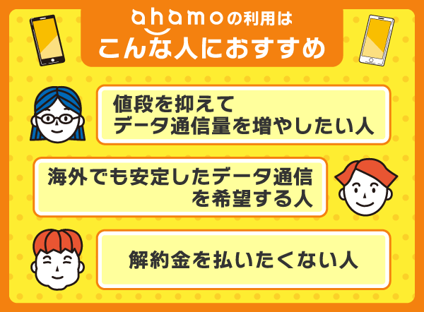 アハモの利用がおすすめな人を示した画像