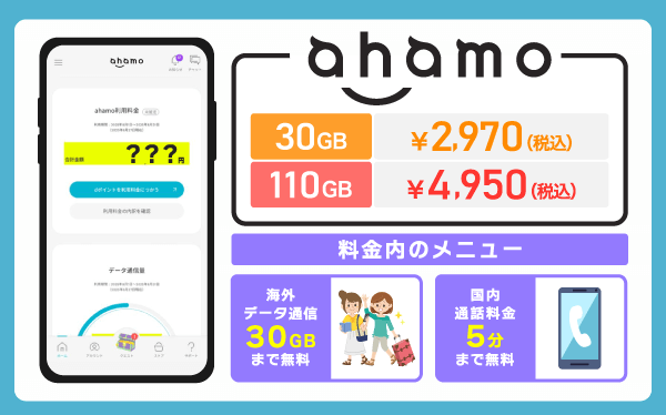 アハモの料金プランについて解説