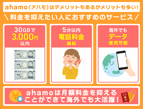 アハモはデメリットもあるがメリット面が魅力な格安SIM