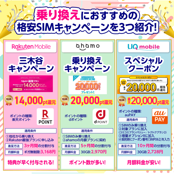 乗り換えにおすすめな格安SIMキャンペーン3選
